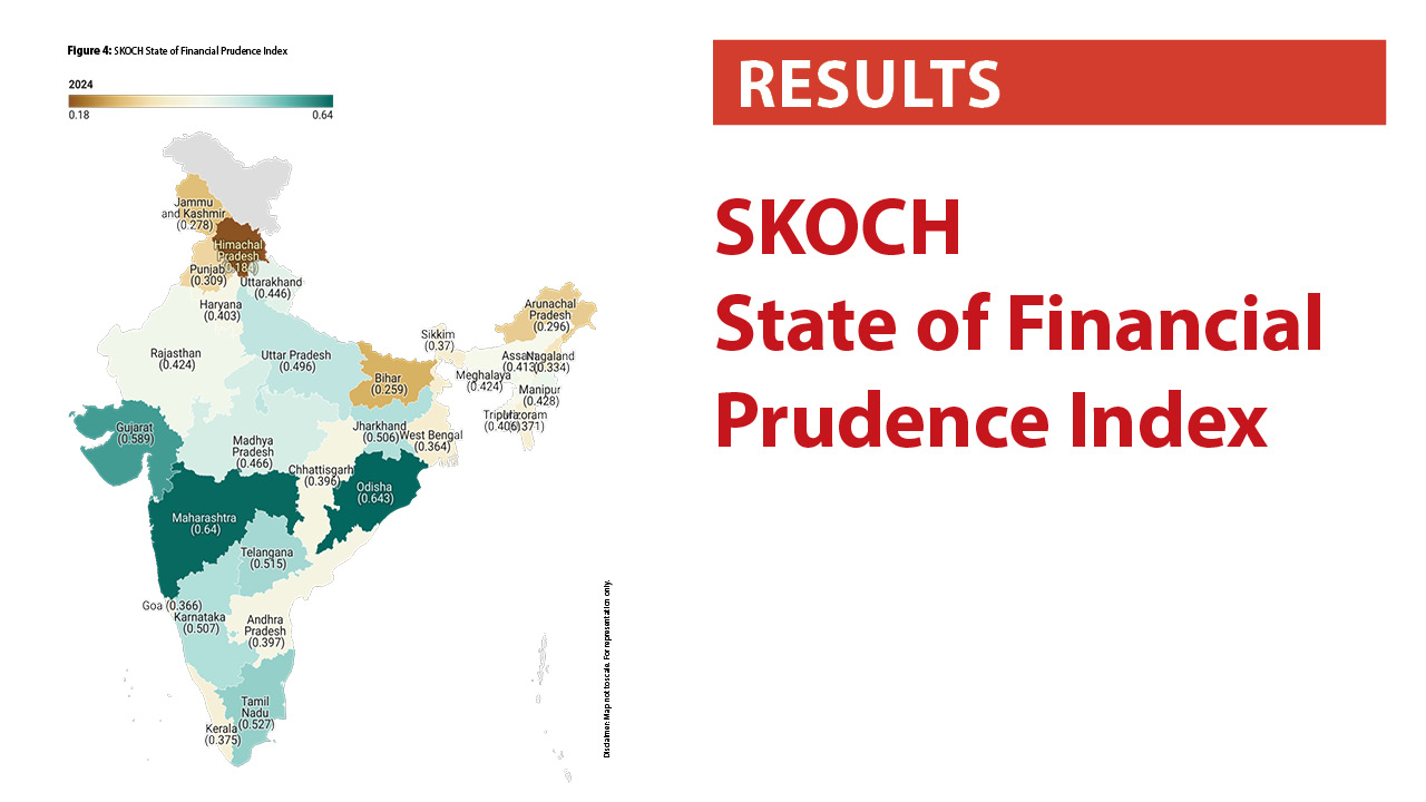 SKOCH State of Financial Prudence Index