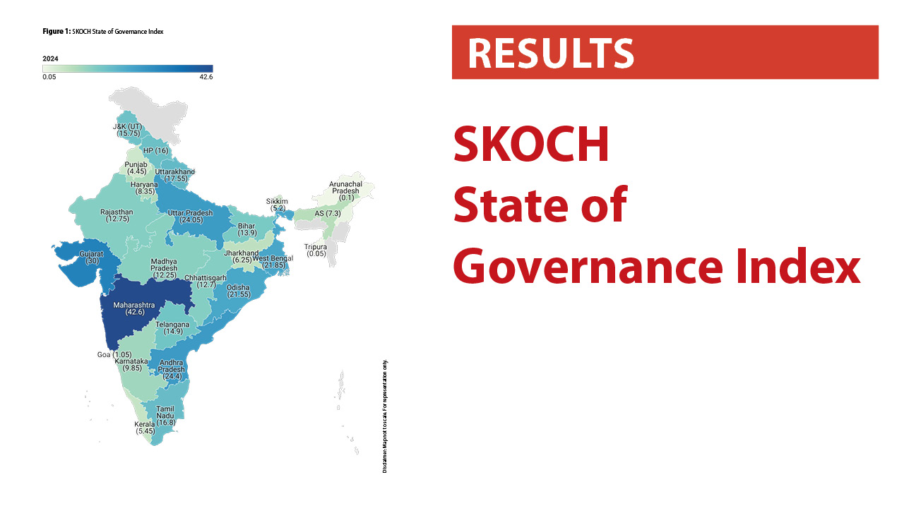 SKOCH State of Governance Index